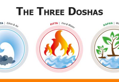 Three Doshas